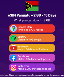 eSIM 瓦努阿图 - 2 GB - 15 天