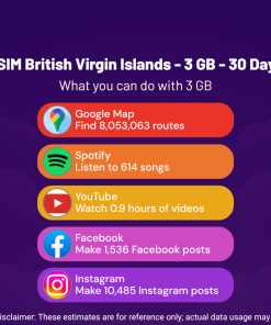 eSIM 英属维尔京群岛 - 3 GB - 30 天