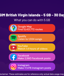 eSIM 英属维尔京群岛 - 5 GB - 30 天