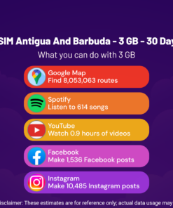 eSIM 앤티가 바부다 - 3GB - 30일