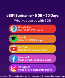 苏里南 eSIM - 5 GB - 30 天