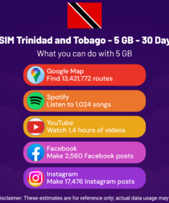 eSIM Trinidad and Tobago - 5 GB - 30 Days