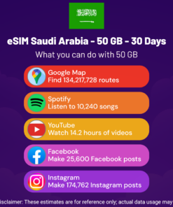 eSIM Saudi Arabia - 50 GB - 30 Days