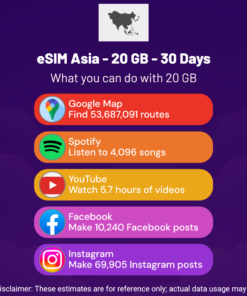 eSIM Asia - 20 GB - 30 Days