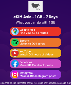 eSIM Asia - 1 GB - 7 天