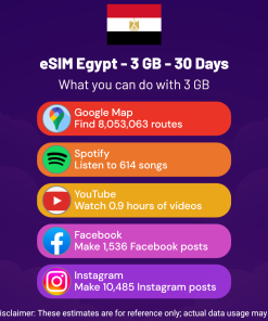 eSIM Egypt - 3 GB - 30 天