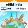 eSIM India - 2 GB - 15 天