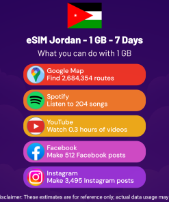 eSIM Jordan - 1 GB - 7 Days
