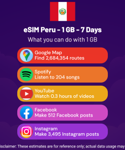 eSIM Peru - 1 GB - 7 Days