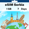 eSIM 塞尔维亚 - 1 GB - 7 天