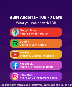 eSIM 安道尔 - 1 GB - 7 天