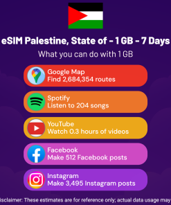 eSIM 巴勒斯坦国 - 1 GB - 7 天