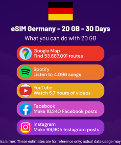 eSIM 德国 - 20 GB - 30 天