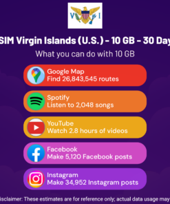 eSIM Virgin Islands (U.S.) - 10 GB - 30 Days