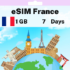 eSIM France - 1 GB - 7 Days