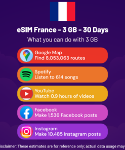 eSIM France - 3 GB - 30 Days