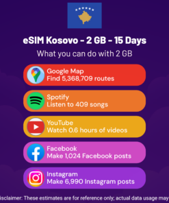 eSIM Kosovo - 2 GB - 15 Days