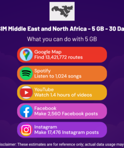 eSIM Middle East and North Africa - 5 GB - 30 Days