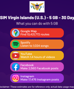 eSIM Virgin Islands (U.S.) - 5 GB - 30 Days