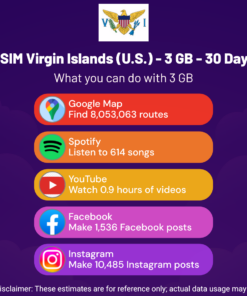 eSIM Virgin Islands (U.S.) - 3 GB - 30 Days