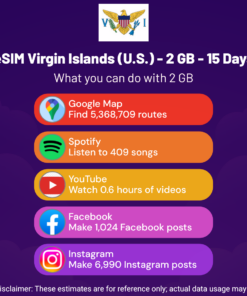eSIM Virgin Islands (U.S.) - 2 GB - 15 Days
