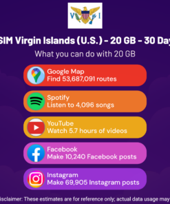 eSIM Virgin Islands (U.S.) - 20 GB - 30 Days