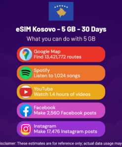 eSIM Kosovo - 5 GB - 30 Days