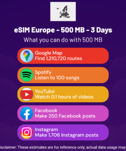 eSIM Europe - 500 MB - 3 Days