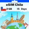 eSIM Chile - 2 GB - 15 Days