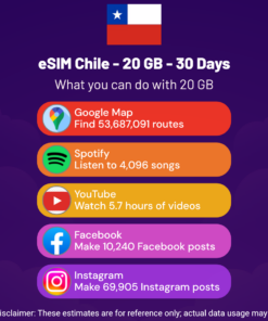 eSIM Chile - 20 GB - 30 Days
