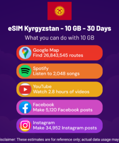 eSIM Kyrgyzstan - 10 GB - 30 Days