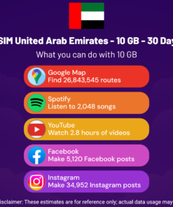 eSIM United Arab Emirates - 10 GB - 30 Days