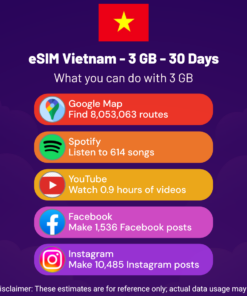 eSIM Vietnam - 3 GB - 30 Days