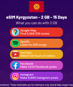 eSIM Kyrgyzstan - 2 GB - 15 Days