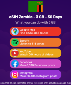 eSIM Zambia - 3 GB - 30 Days