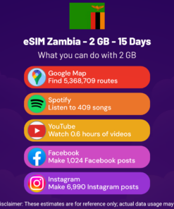 eSIM Zambia - 2 GB - 15 Days