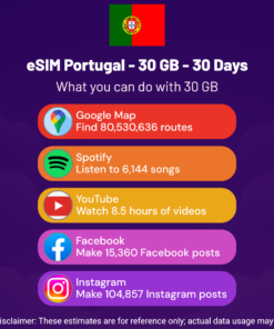 eSIM Portugal - 30 GB - 30 Days