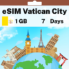 eSIM Vatican City - 1 GB - 7 Days