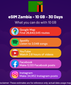 eSIM Zambia - 10 GB - 30 Days