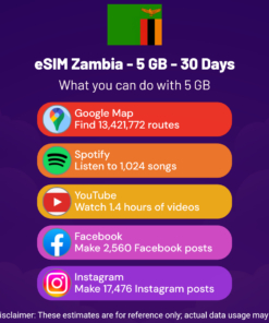 eSIM Zambia - 5 GB - 30 Days