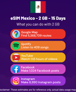eSIM Mexico - 2 GB - 15 Days