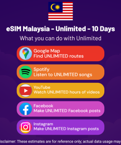 eSIM Malaysia - Unlimited - 10 Days