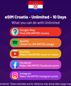 eSIM Croatia - Unlimited - 10 Days