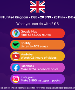 eSIM United Kingdom - 2 GB - 20 SMS - 20 Mins - 15 Days