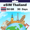 eSIM Thailand - 50 GB - 30 Days
