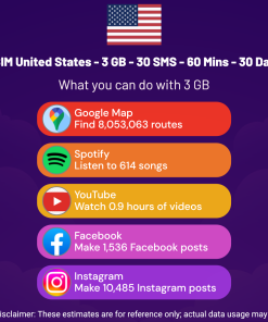 eSIM United States - 3 GB - 30 SMS - 60 Mins - 30 Days