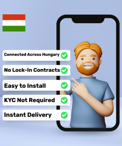eSIM Hungary - 20 GB - 30 Days
