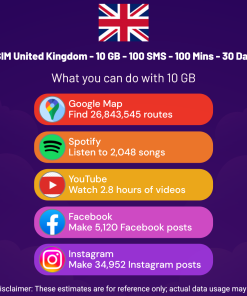 eSIM United Kingdom - 10 GB - 100 SMS - 100 Mins - 30 Days