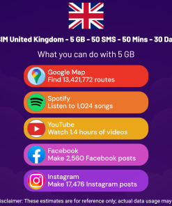 eSIM United Kingdom - 5 GB - 50 SMS - 50 Mins - 30 Days