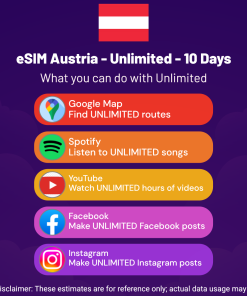 eSIM Austria - Unlimited - 10 Days